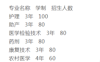 江西省公辦衛(wèi)校中專有哪些專業(yè)招生?2023年江西衛(wèi)校招生專業(yè)匯總來了!