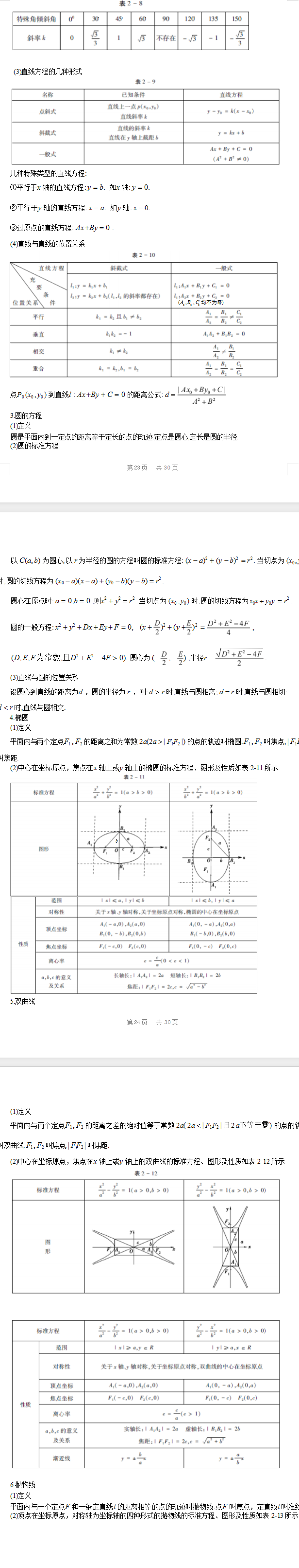 江西省三校生對(duì)口升學(xué)考試說(shuō)明