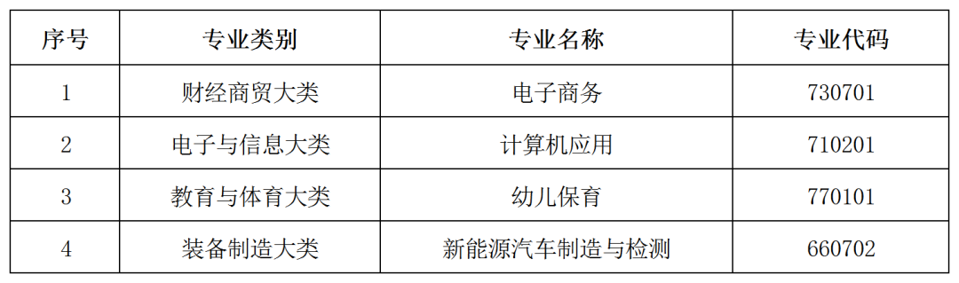 南昌工業(yè)工程學(xué)校