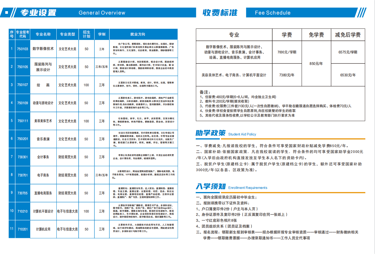 贛州現(xiàn)代科技職業(yè)學(xué)校