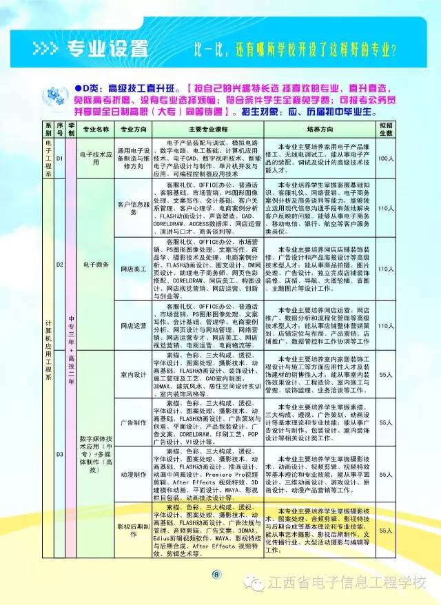 江西省電子信息工程學校