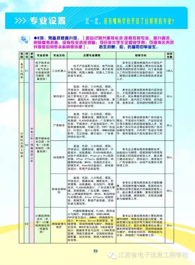 江西省電子信息工程學校