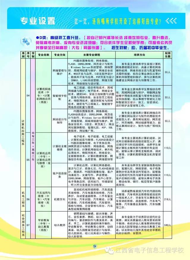 江西省電子信息工程學校