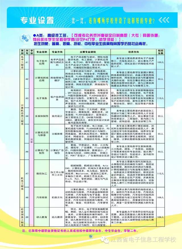 江西省電子信息工程學校