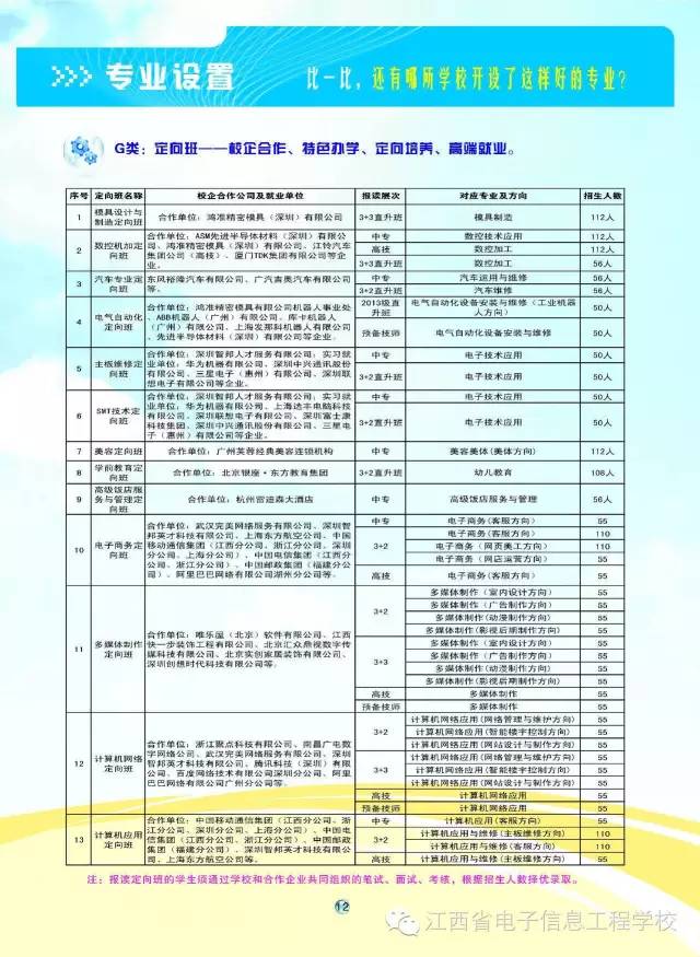 江西省電子信息工程學校