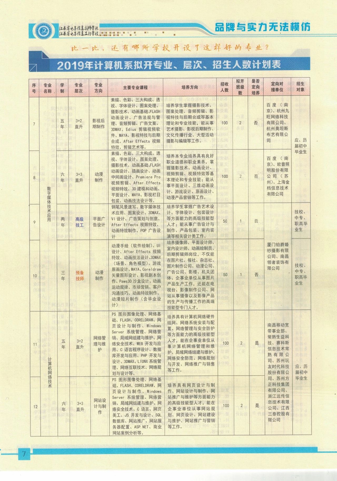 江西省電子信息工程學(xué)校