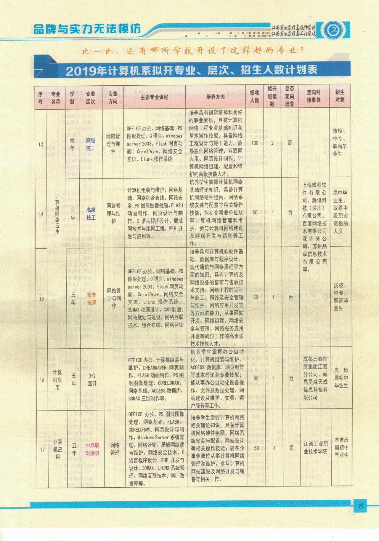 江西省電子信息工程學(xué)校