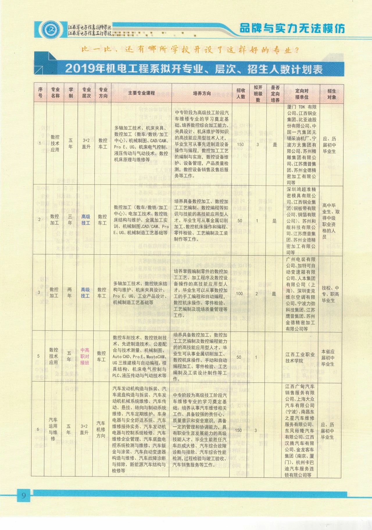 江西省電子信息工程學(xué)校