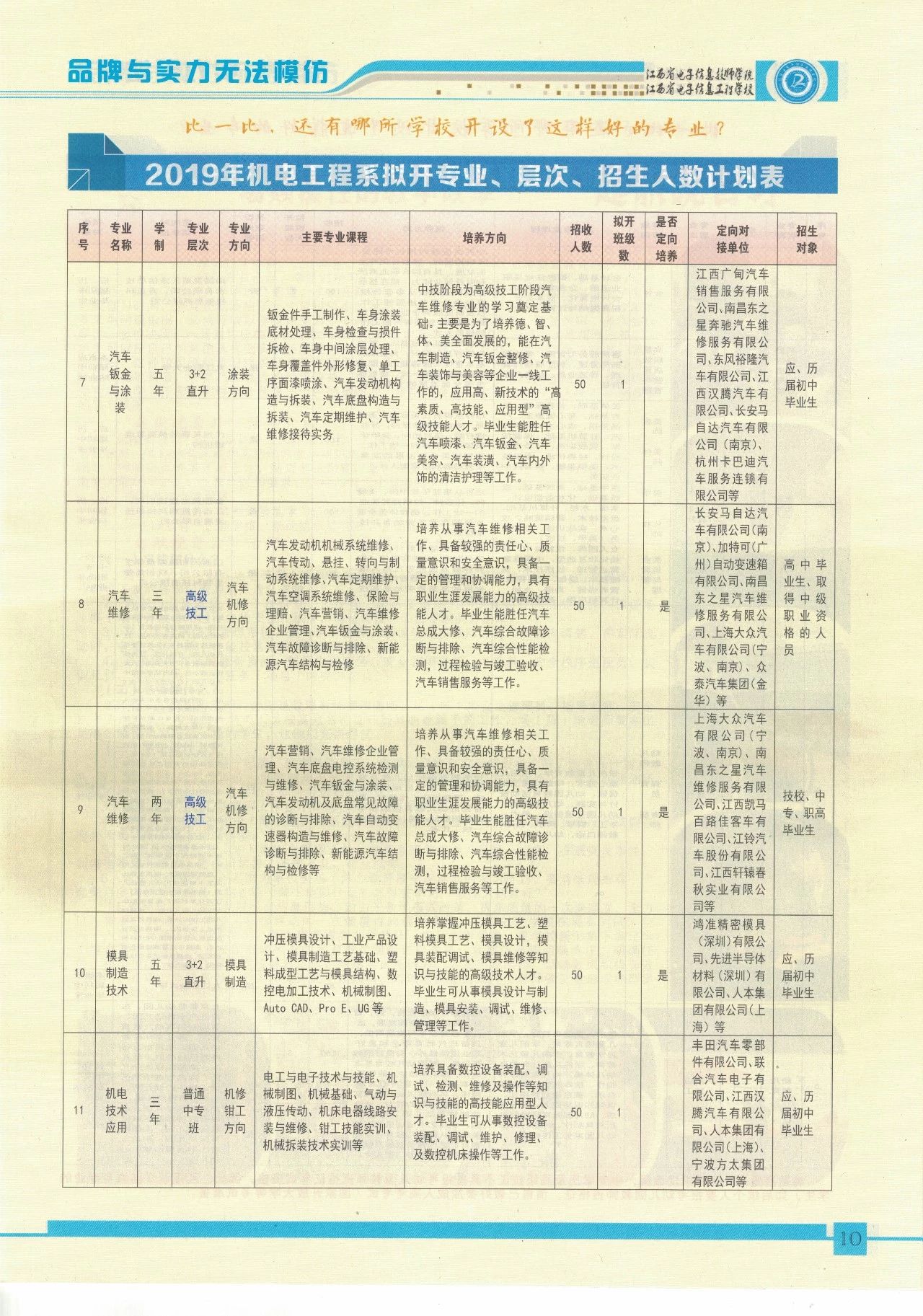 江西省電子信息工程學(xué)校