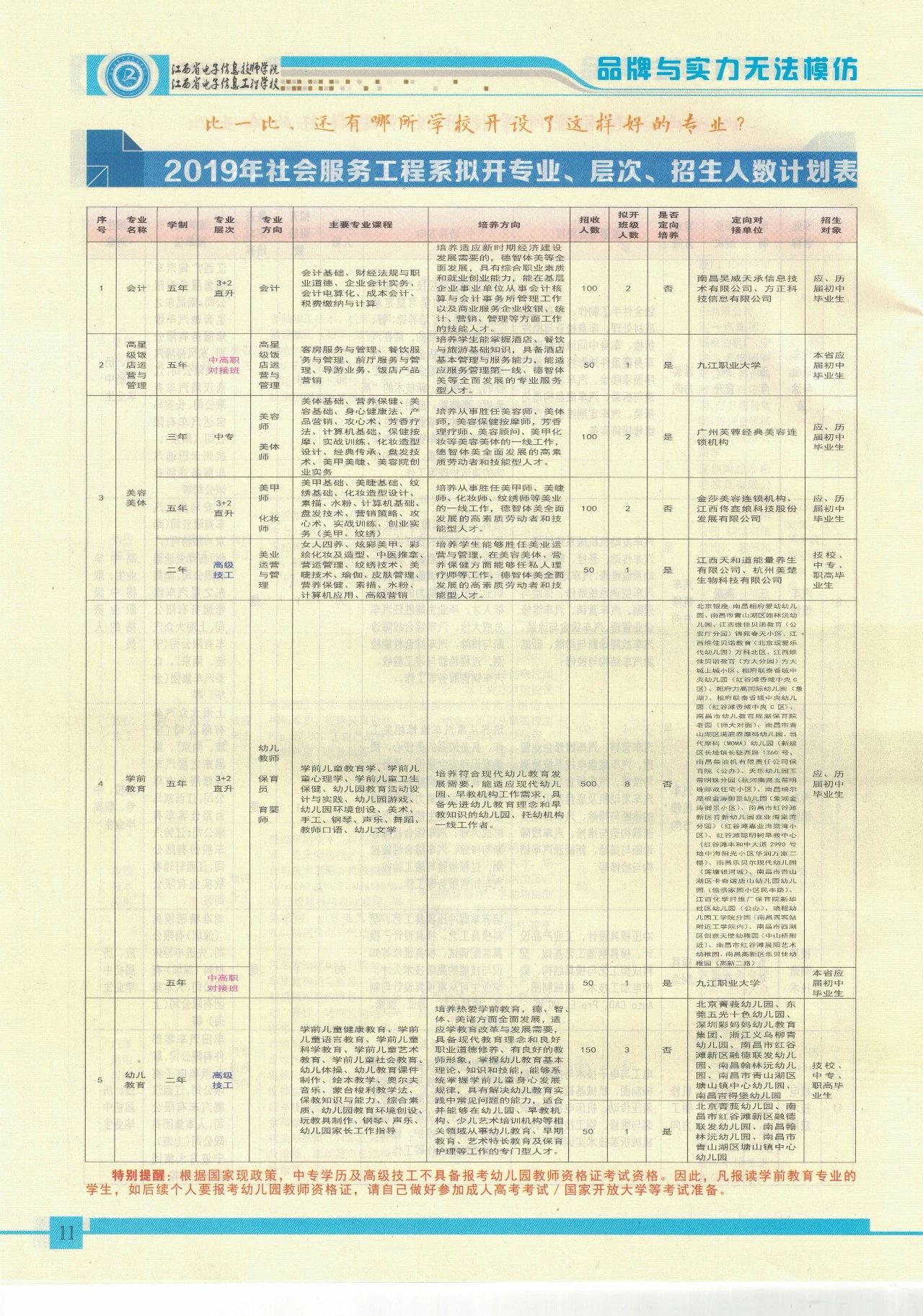 江西省電子信息工程學(xué)校