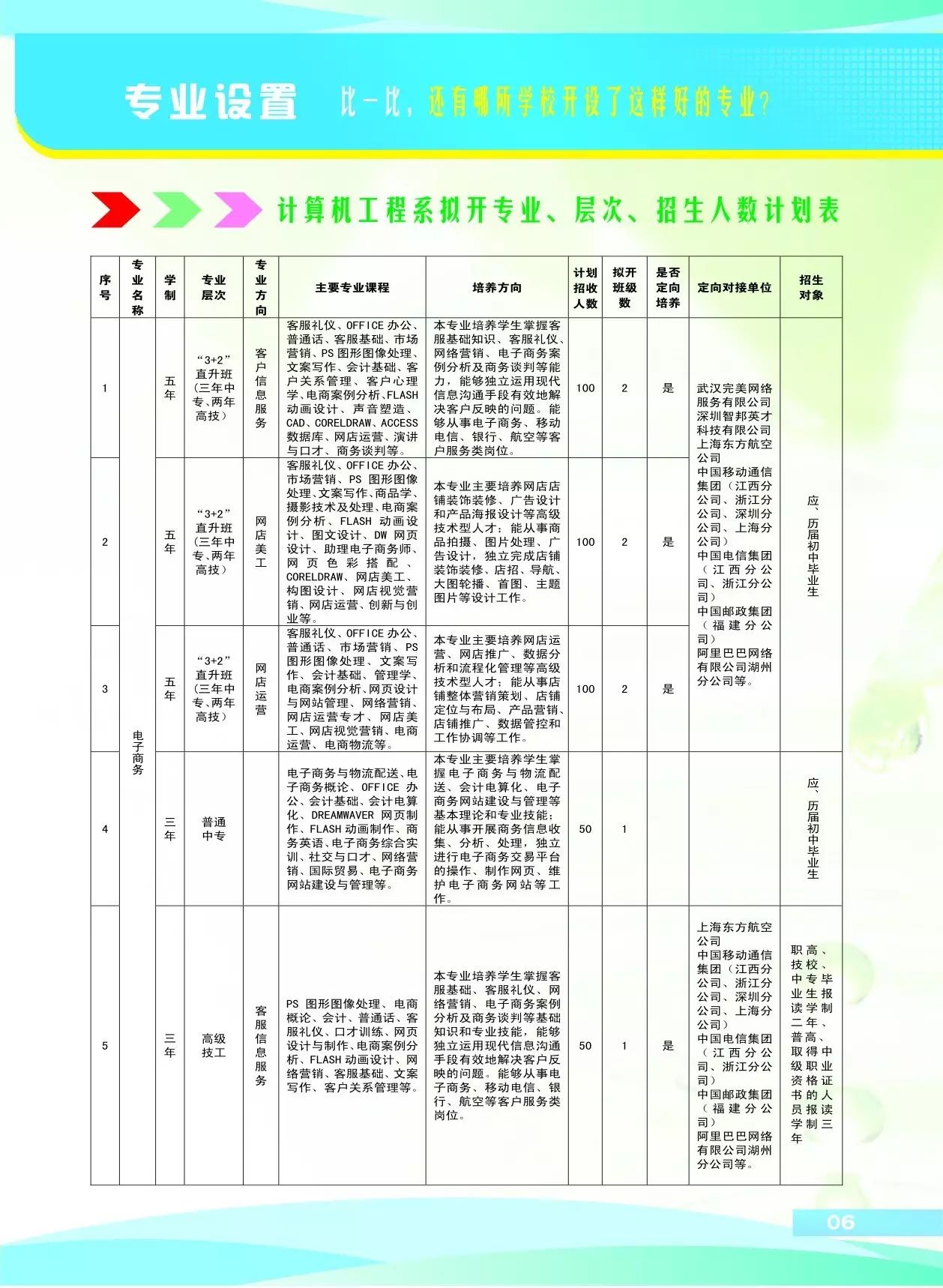 江西省電子信息技師學(xué)院