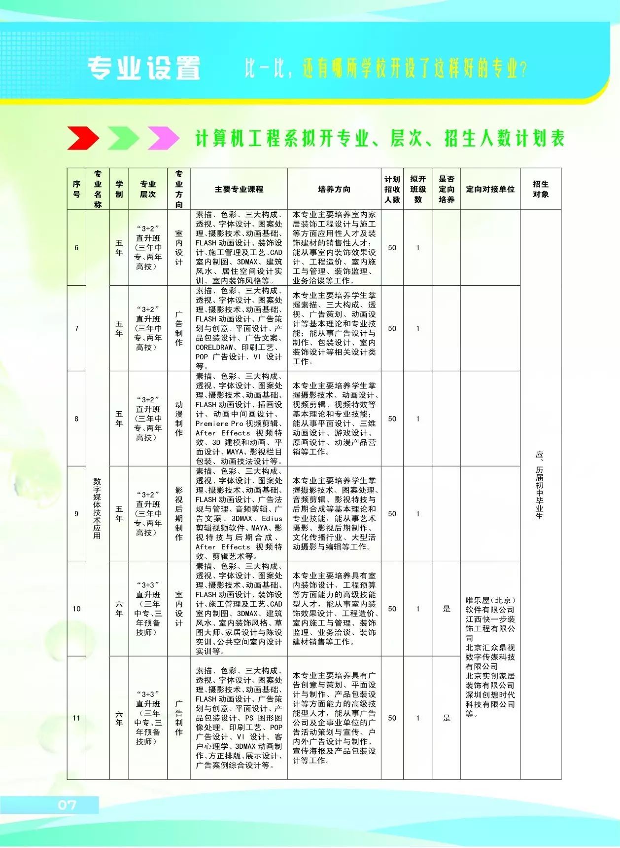 江西省電子信息技師學(xué)院