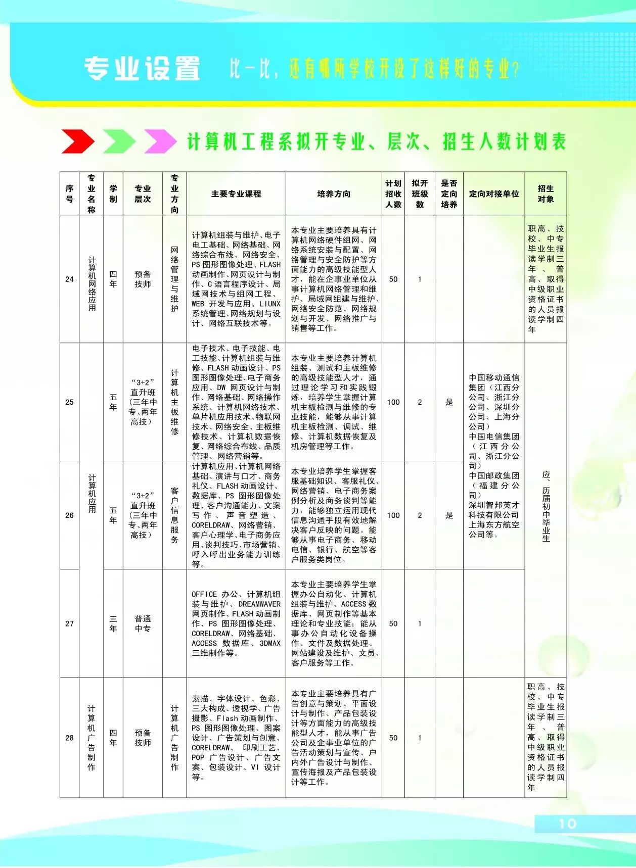 江西省電子信息技師學(xué)院