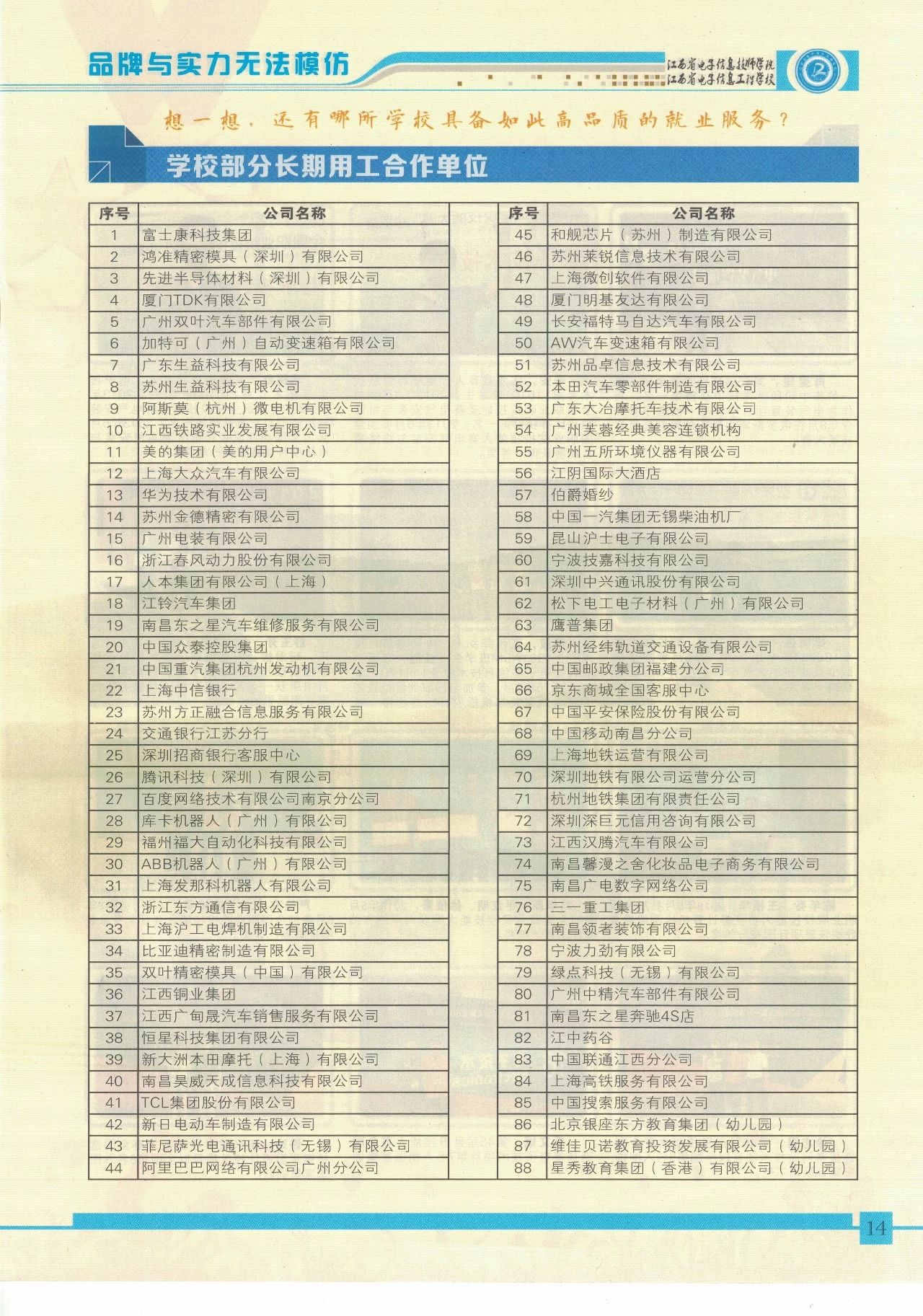 江西省電子信息技師學院