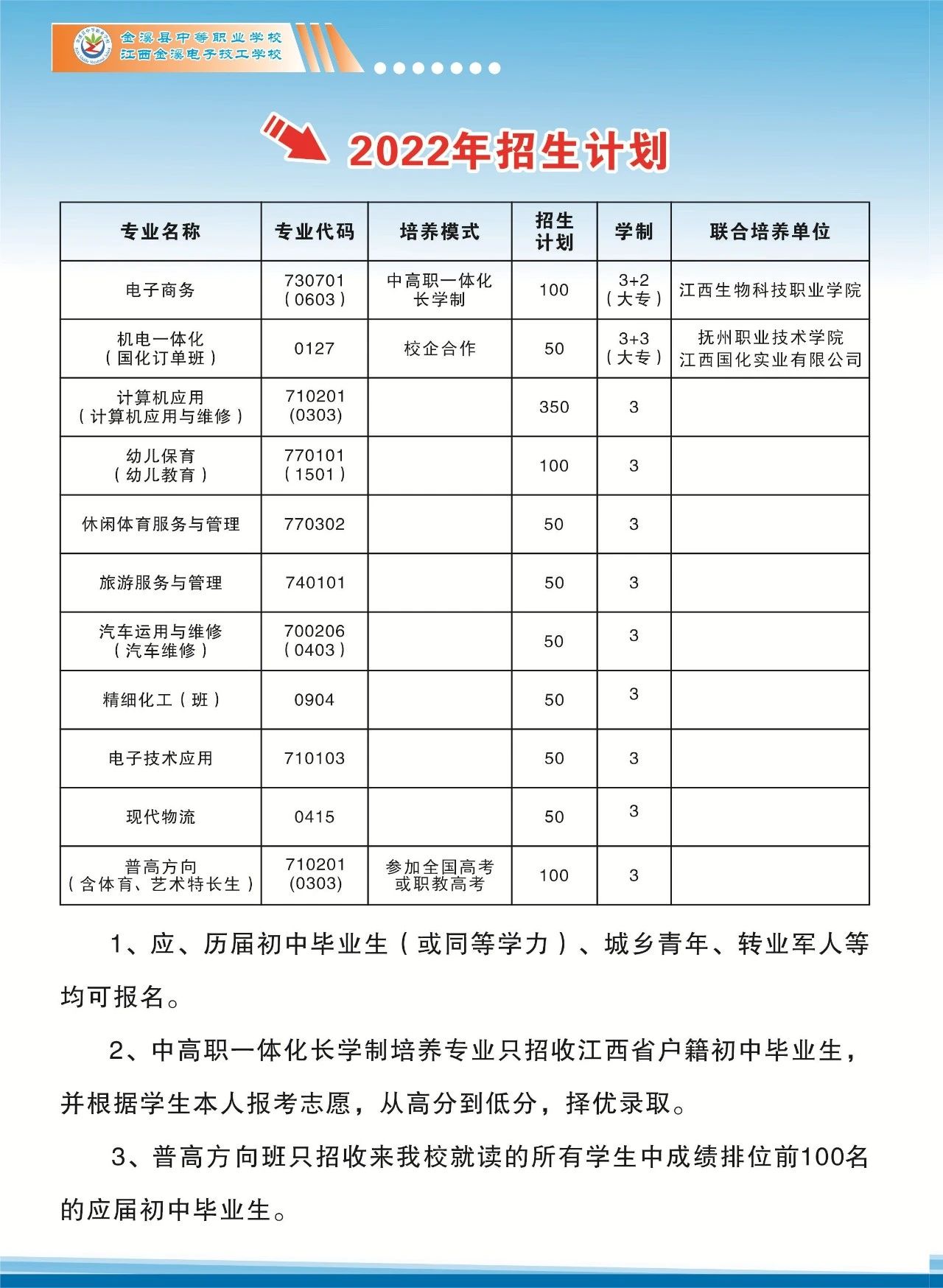 金溪縣中等職業(yè)學(xué)校招生計(jì)劃