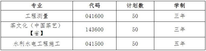 江西省水利水電學(xué)校招生計(jì)劃