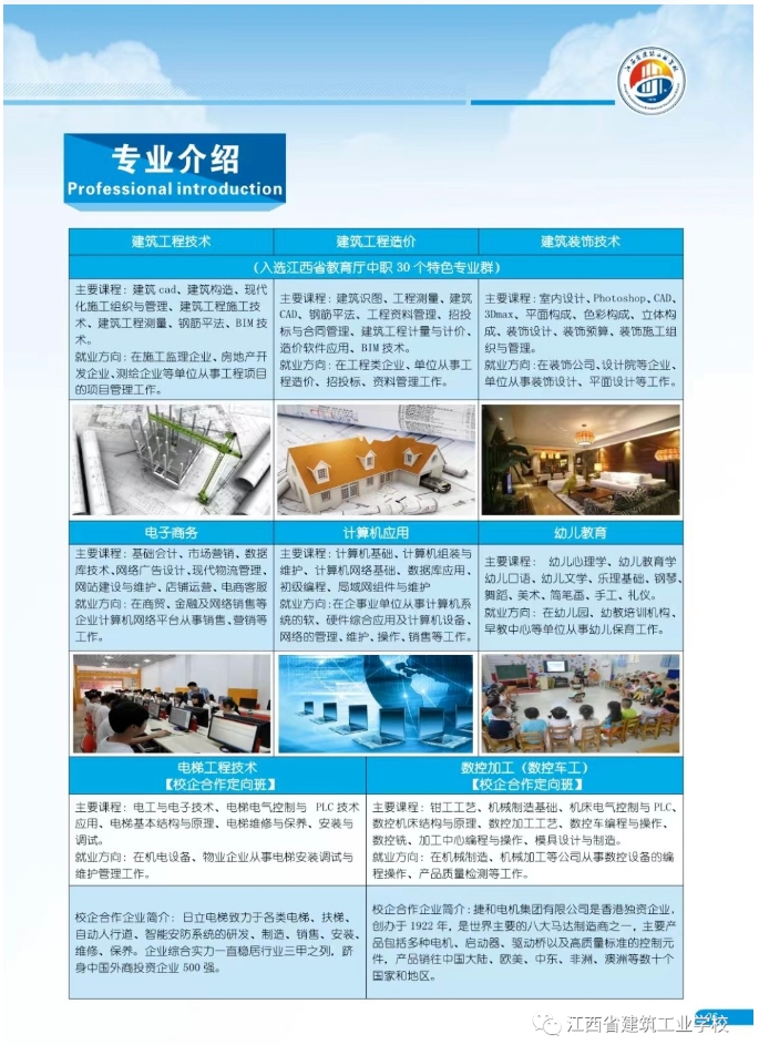 江西省建筑工業(yè)學(xué)校專業(yè)介紹