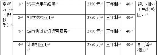 南昌汽車機電學校招生專業(yè)