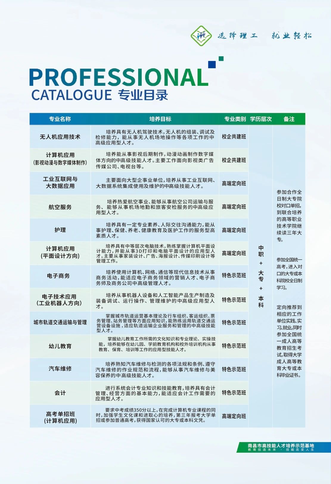 南昌理工技工學(xué)校