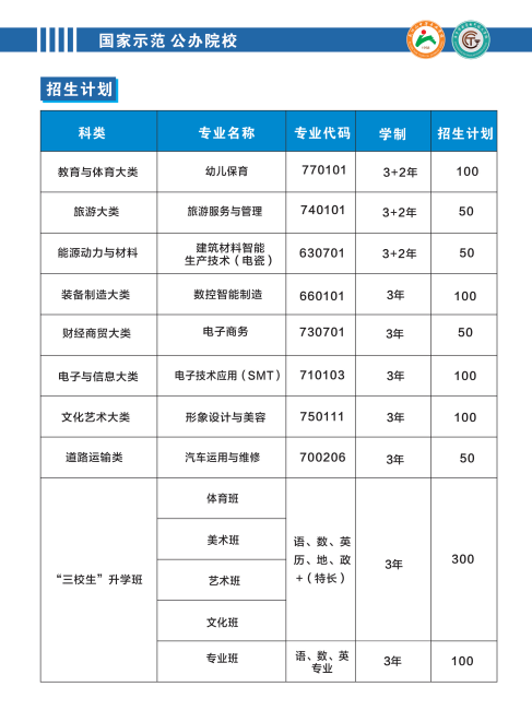 萍鄉(xiāng)市武功山中等專業(yè)學(xué)校招生計(jì)劃