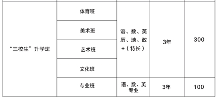 萍鄉(xiāng)市武功山中等專業(yè)學(xué)校