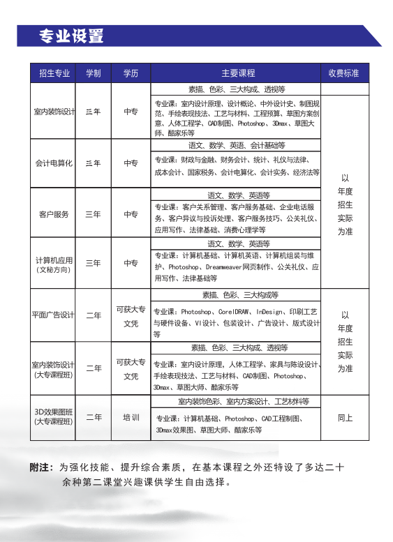 九江廬山西海藝術(shù)學(xué)校招生專業(yè)