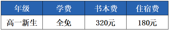 貴溪市職業(yè)中學(xué)招生簡(jiǎn)章