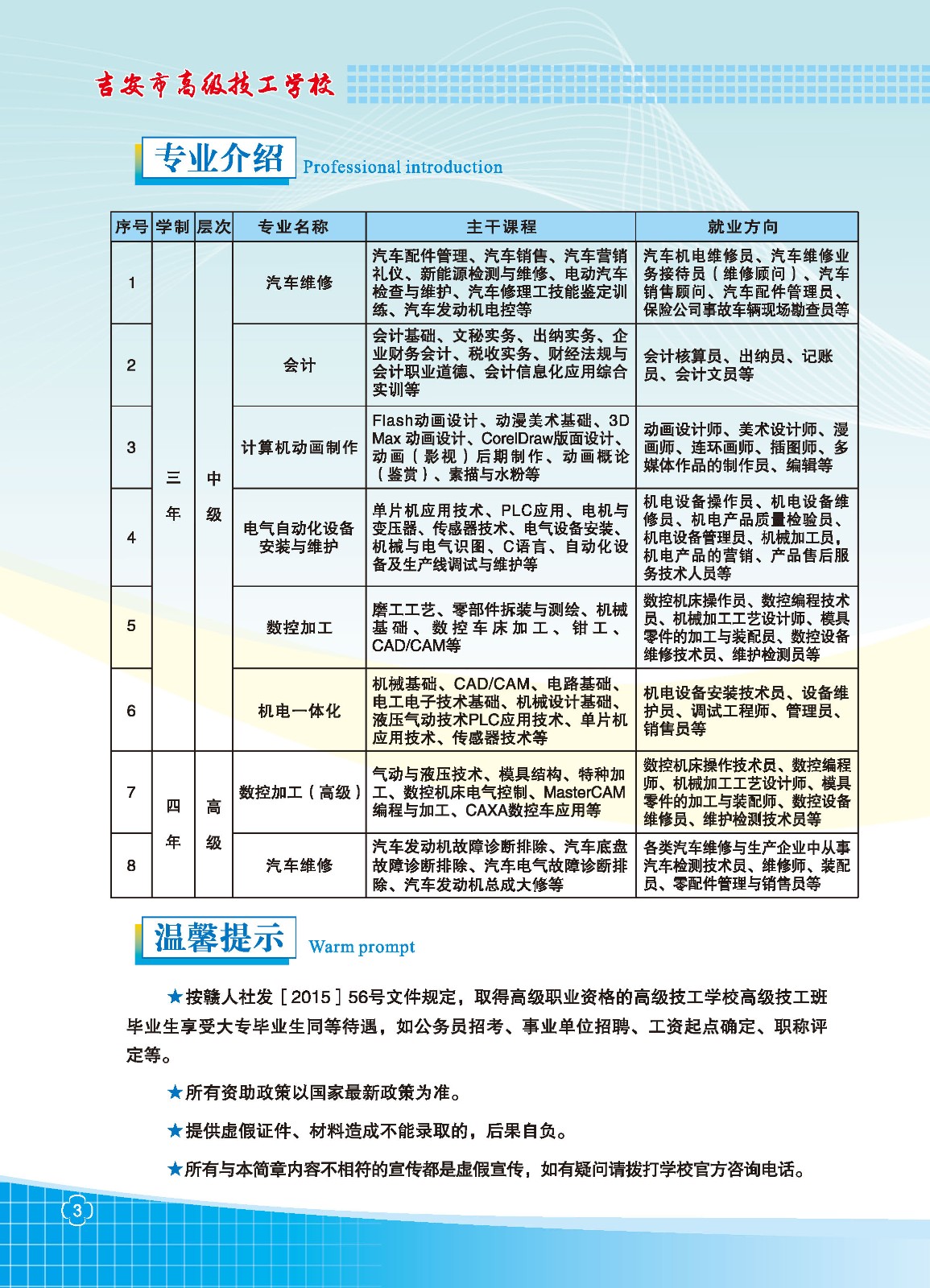 2020年吉安市高級(jí)技工學(xué)校秋季招生簡(jiǎn)章