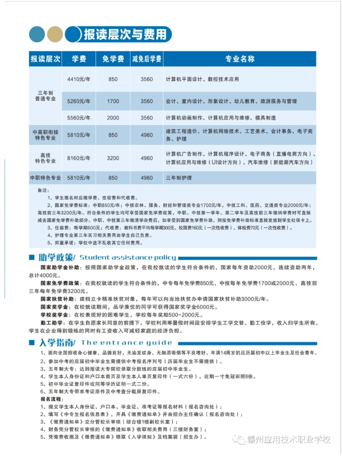 贛州應(yīng)用技術(shù)職業(yè)學(xué)校