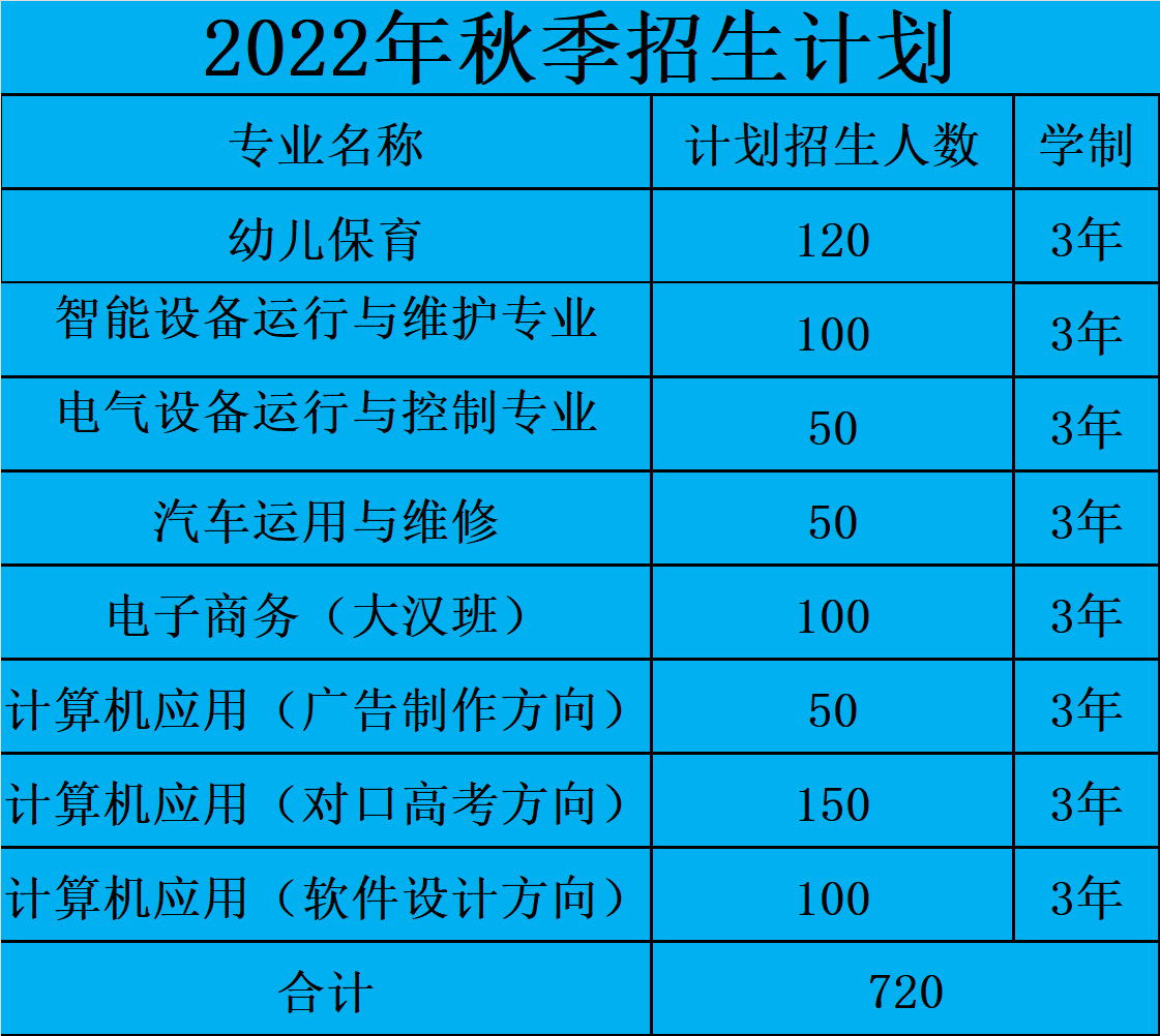 尋烏縣中等職業(yè)技術(shù)學(xué)校