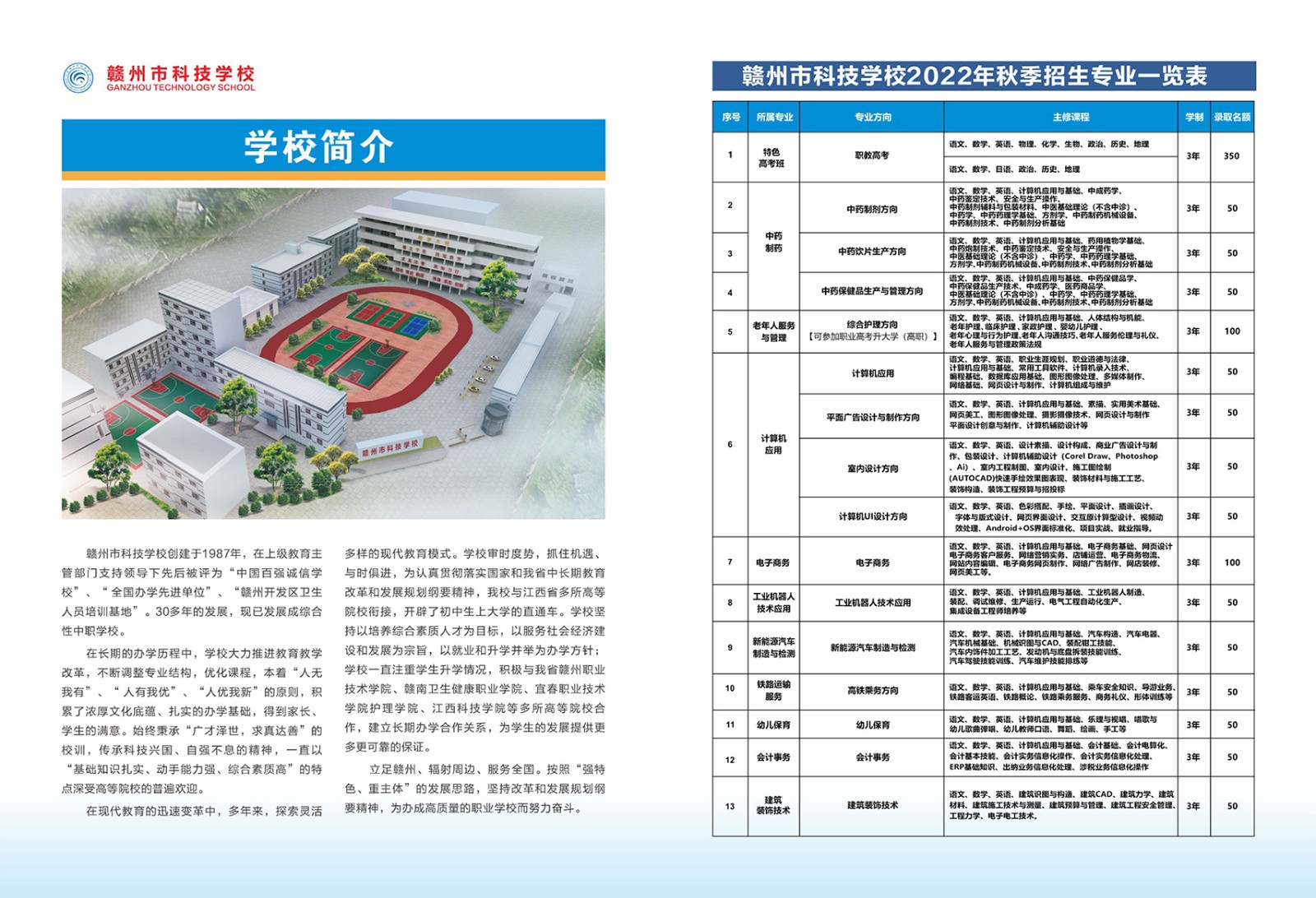 贛州市科技學(xué)校2022年秋季招生簡(jiǎn)章