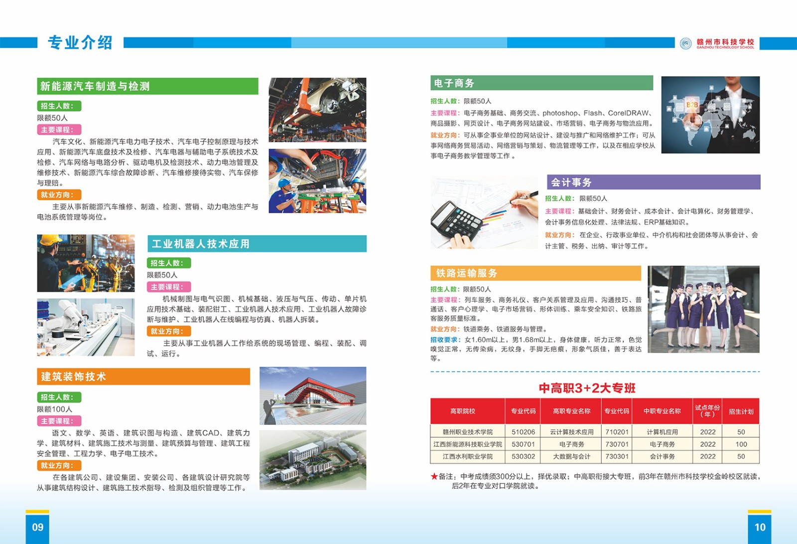 贛州市科技學(xué)校2022年秋季招生簡(jiǎn)章