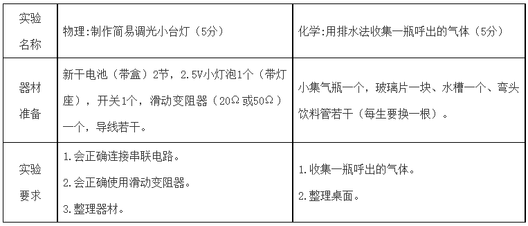 新余中考