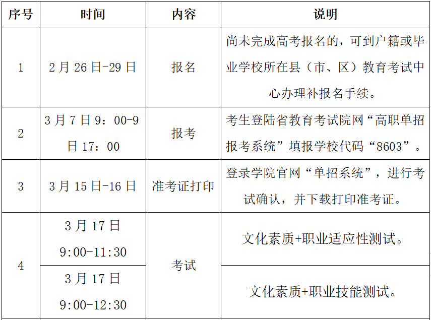 江西電力職業(yè)技術(shù)學(xué)院