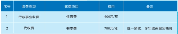 鷹潭市高級(jí)技工學(xué)校