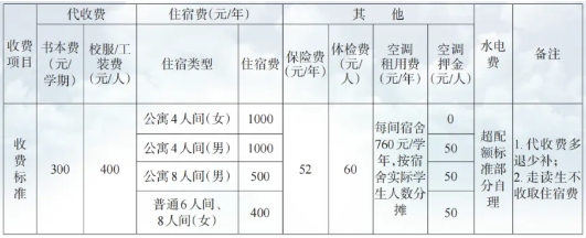 江西技師學院