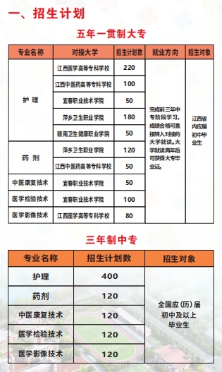 2022鷹潭衛(wèi)生學校秋季招生計劃