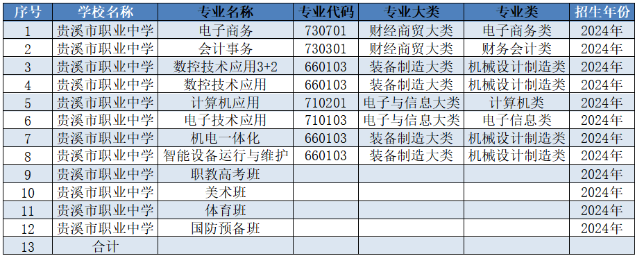 貴溪市職業(yè)中學